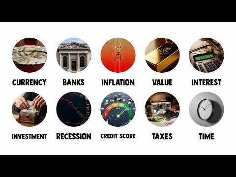 10 Simple Financial Concepts Explained for Beginners