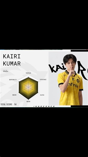 Top 3 Jungler of All Time 🔥