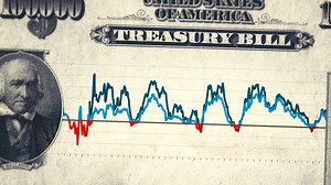 The Treasury Yield Curve Can Reliably Predict Recessions. Here’s Why.