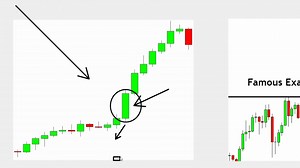 32K views · 336 reactions | Volume Analysis in Trading  (Volume Indicator & Trading Strategy) ------------ ✨ Ready to put your trading skills into action?   XM – Trusted by millions in 190+ countries  Low spreads | ⚡ Ultra-fast execution |  24/7 support  Don’t wait until the next opportunity is gone – open your account NOW!  CLICK HERE TO START TRADING: https://affs.click/qJPGL Partner code: XDJ9G | Mind Math Money | Facebook