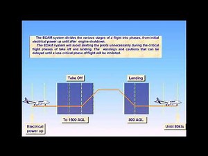 A320 CBT #02 ECAM System Description Part 1