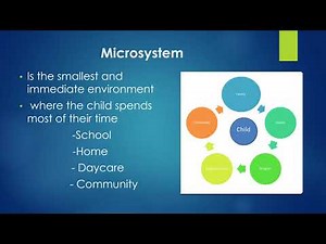 Powerpoint Urie Bronfenbrenner