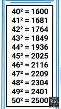 maths (mathamatics) basic 1 to 100 squares #study sk