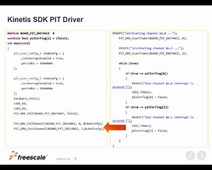 Periodic Interrupt Timer