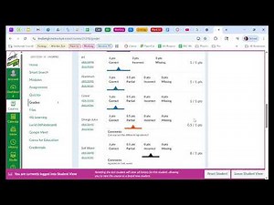 Canvas Student View Feedback & Rubric Demo