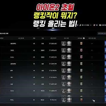 How to increase your Aion 2 Transcendence ranking score! What are the Aion 2 Transcendence rankin...