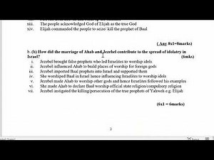 KCSE 2024 CRE PAPER 1 PREDICTION SERIES