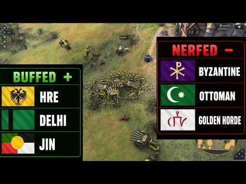 Age of empires 4 - PATCH REVIEW! INSANE BUFF AND NERFS NO JOKE CLICK NOW WTF!!! Patch 16.2.10475
