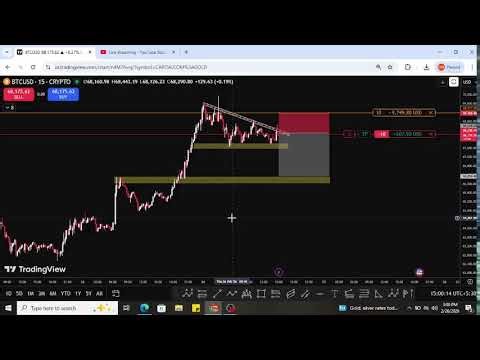 Trader Vortex Live Stream | XAUUSD / BITCOIN