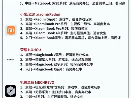 【笔记本】电脑品牌不同系列定位详解 | 笔记本选购指南