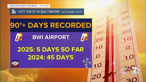 WMAR-2 News Dylan Robichaud Monday Night weather