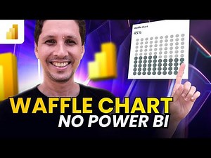 Como criar um Waffle Chart no Power BI | Visual Nativo