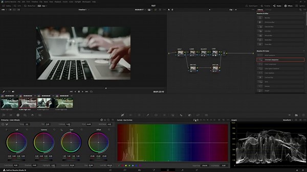 DaVinci Resolve Hue, Sat & Luma Curves Explained