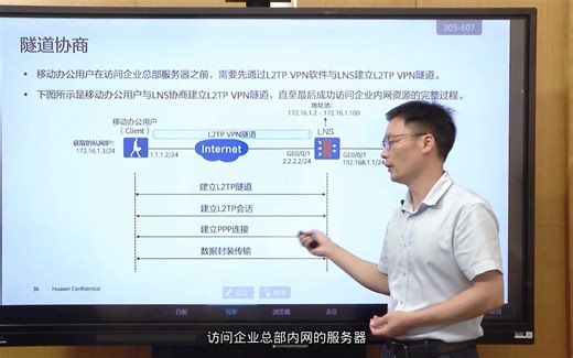 8.3.2 Client-Initiated L2TP VPN