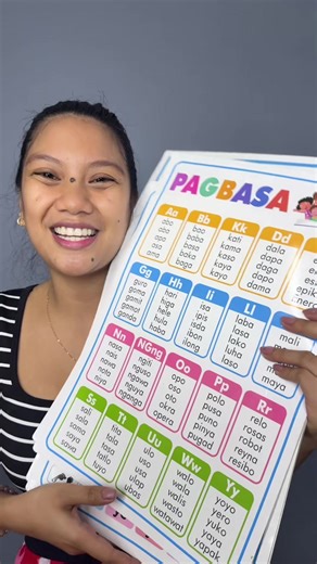 12 Educational Charts for Learning