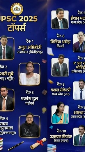upsc 10 toper 2026 #upsc #upscprelims #upscmotivation #upscpreparation #upsccse