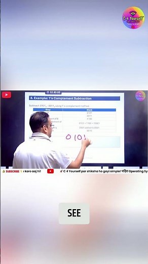 One's Complement Subtraction: Master Binary Math Simply! #shorts