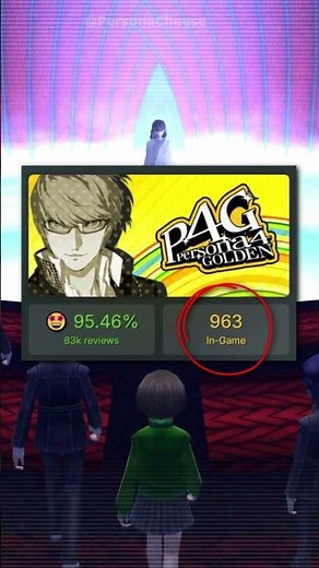 How Popular is Persona? 🤯