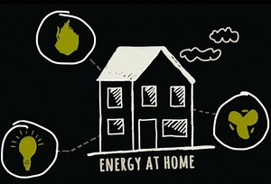 How do we use energy at home?