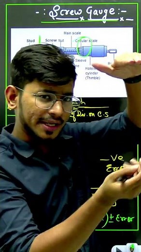 Screw Gauge in one Minutes | +4 Marks in JEE Main