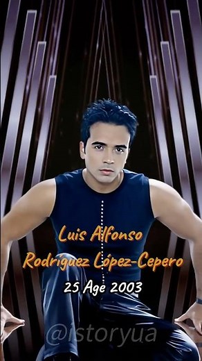 🔥 Luis Fonsi Through the Years — Before & After “Despacito” 🎶
