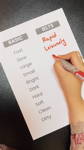 Basic English vs IELTS English! 📚 Upgrade your vocabulary for better results! ⭐ | 10MS IELTS & Study Abroad