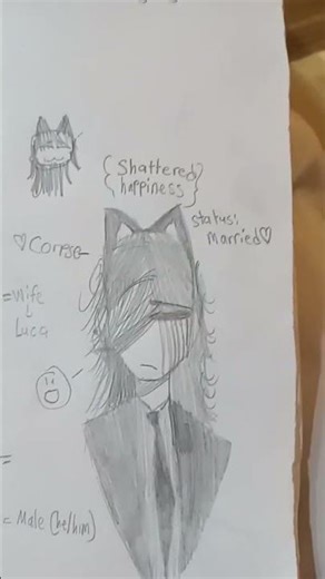 🌸~||ScrapBook2! ||~🌸 (CORPSE🌸✨❤) @SACRIFYC0RPSE #traditionaldrawings #style