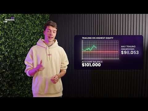 How does Max Trailing Drawdown work?