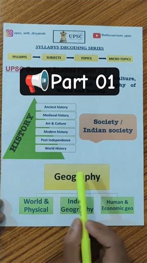 ✅PART - 01 || UPSC GS Paper 1 Syllabus Decoded Complete Strategy for 2027 #upsc #history #geography