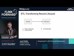 Streaming ETL with Flink and Elasticsearch - Jared Stehler