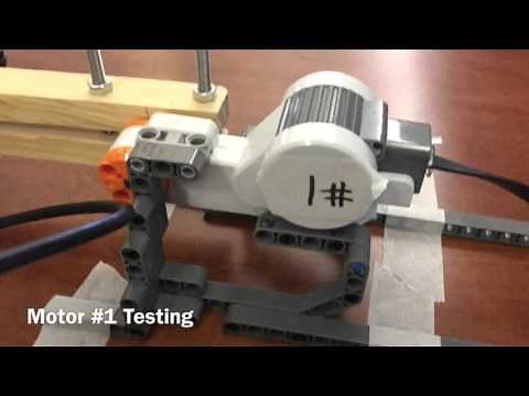 How To Make and Test a Prony Brake