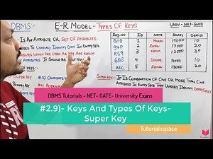 2.9- Keys In Database And Types Of Keys- Super Key In ER Model In DBMS | keys in database