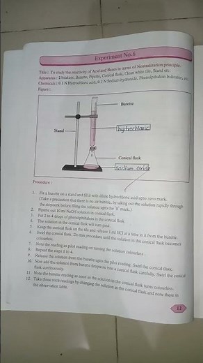Std 9th #science practical book#experiment No. 6