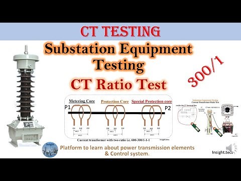 Current Transformer Ratio Test