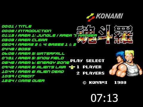 Nes: Contra Soundtrack