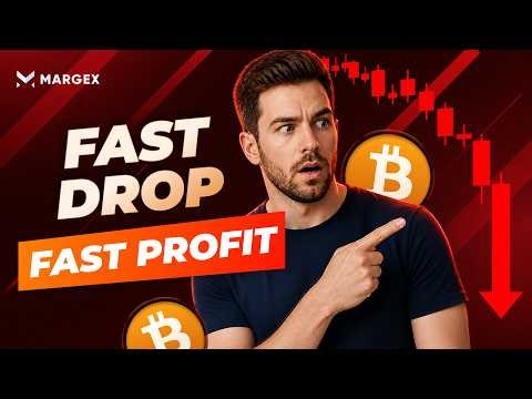Break and Retest Strategy: How to Trade Breakouts in a Bear Market