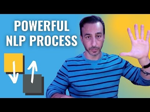 NLP Swish Pattern Training (Deep Dive + Demonstration)