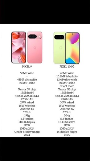 Pixel 9 vs Pixel 10 🔥