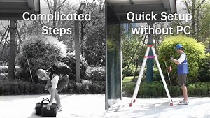 2.5K views · 29 reactions | Tired of juggling too many tasks during...