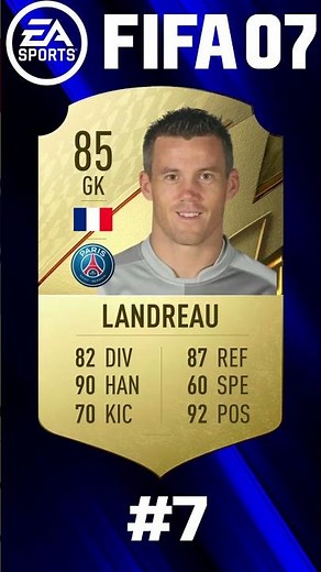 TOP 10 Ligue 1 Players in FIFA 07 #fifa07 #fc26