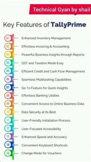 Keys features of tally prime #trendingshorts #viralshort