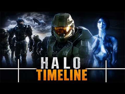 Halo: The Full Story (Timeline Explained)