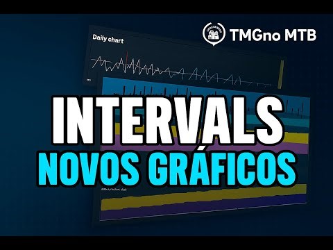 Learn How to Use Intervals.icu with Custom Charts