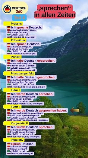 Speaking German A1–B1 – All tenses explained simply + examples | Learn German (Part 4)
