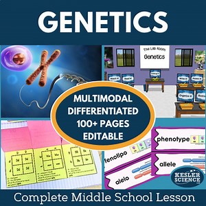 Genetics Complete Lesson Plan - Grades 6 7 8
