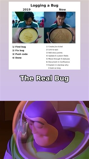 Jira: The Real Bug