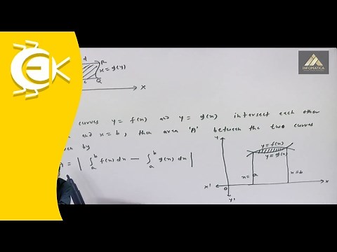 Introduction to Applications of Definite Integrals - Applications of Definite Integrals