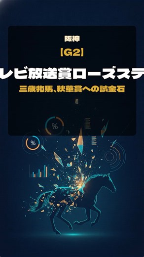 【AI注目馬】関西テレビ放送賞ローズステークス G2 2026