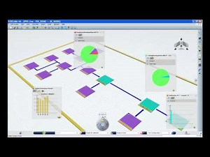 Delmia Production System Simulation