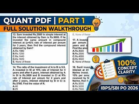 Simple & Compound Interest Practice | Bank PO/Clerk | Part 1